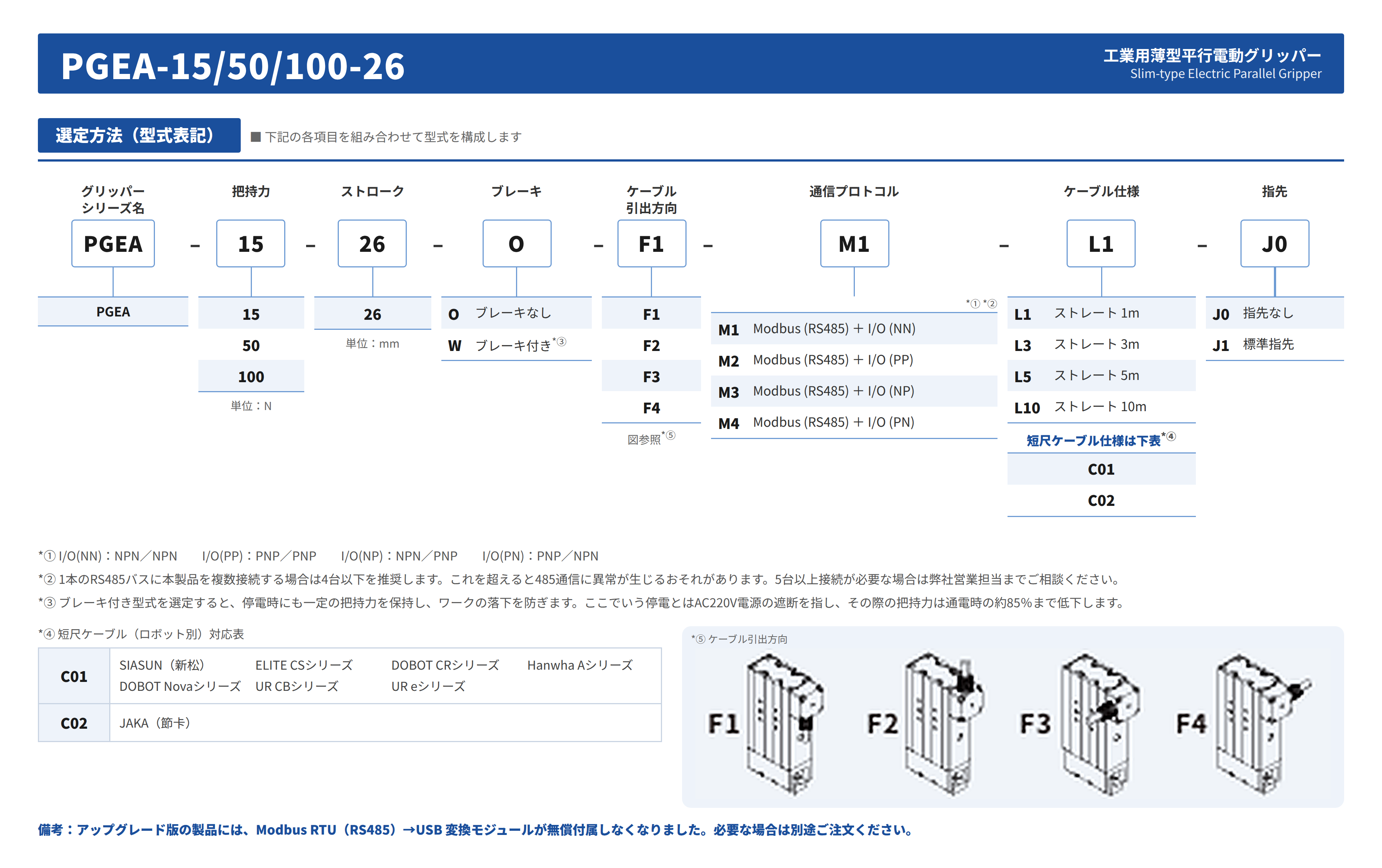DH Robotics PGEAシリーズの型式表記